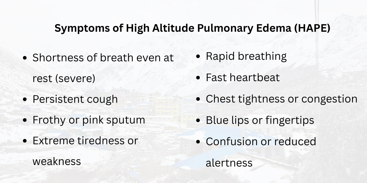 HAPE Symptoms