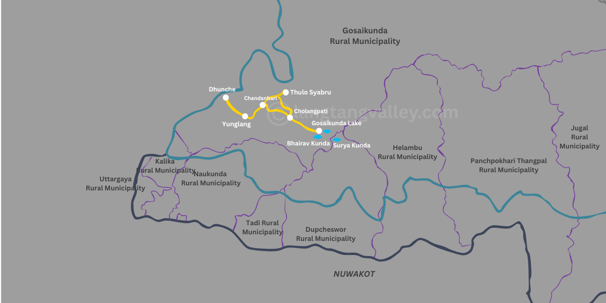 Gosaikunda Trek Map