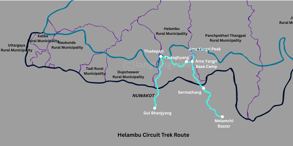 Helambu Circuit Trek Map