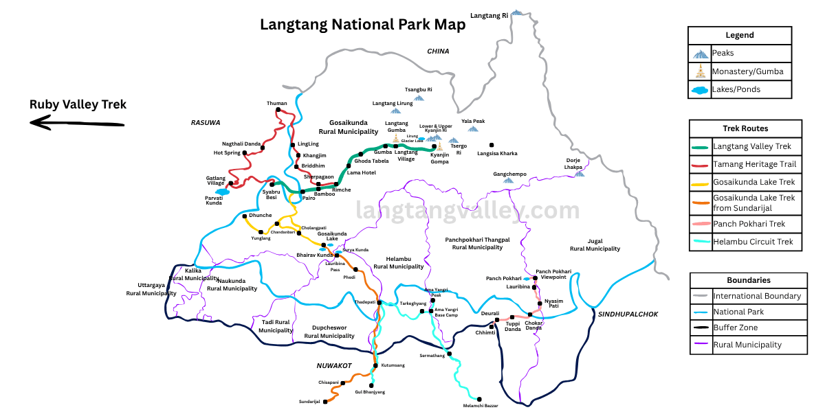 Langtang Region Trekking Route Map