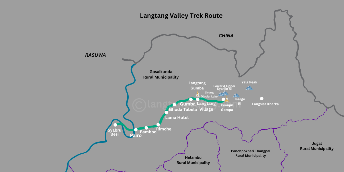 Langtang Valley Trek Map