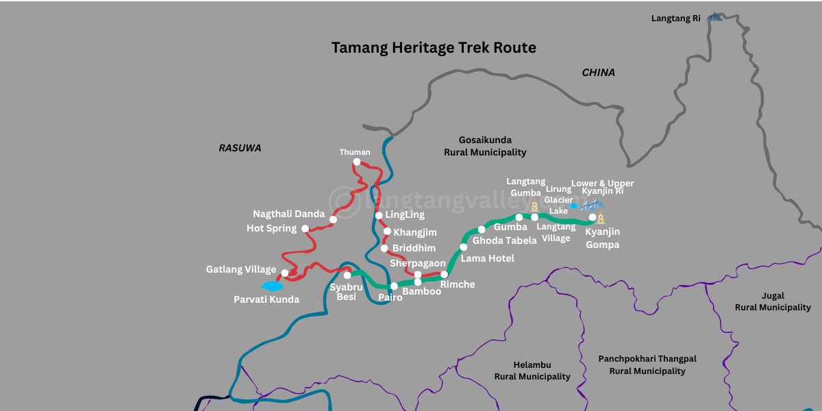 Tamang Heritage Trek Map