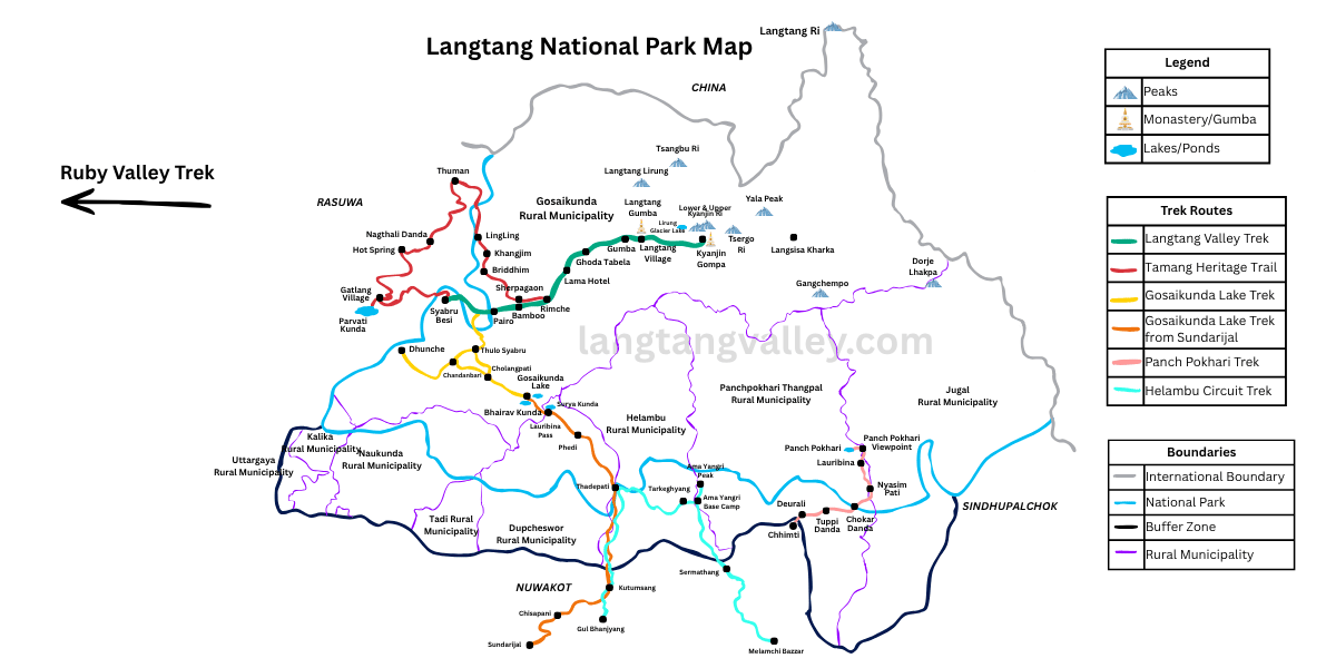 Langtang National Park Map